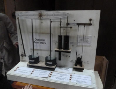 Hand-operated model showing how the beam engines work