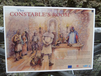 Noticeboard - The Constable's Room